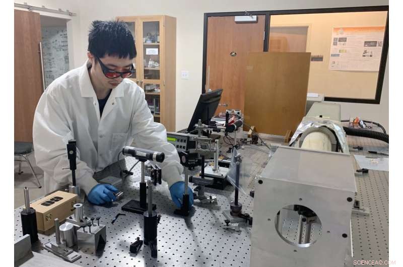 Clemson Researchers Unlock Perovskite Nanocrystals for Advanced LED Displays