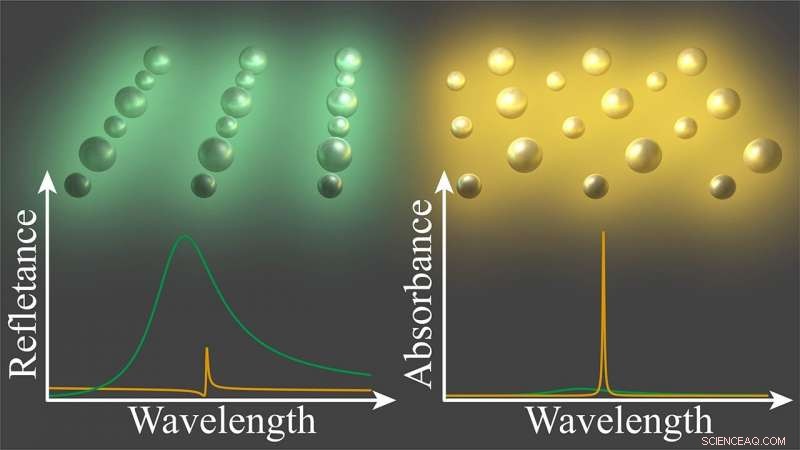 Nanophotonics Breakthrough Could Revolutionize Light‑Based Biosensing