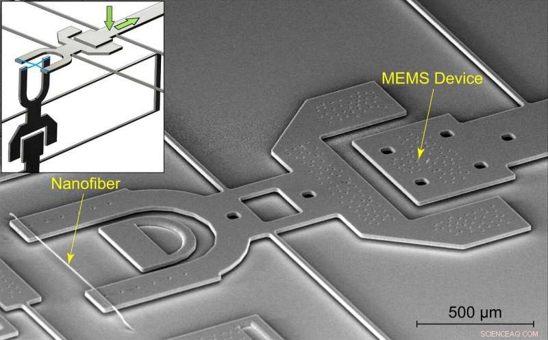 Quantifying Adhesion and Friction in Polymer Nanofibers with MEMS-Based Testing
