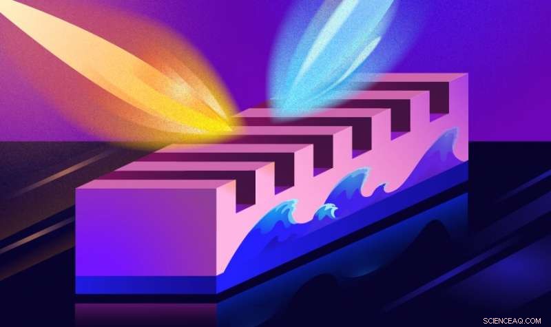 Physicists Unlock Tunable Spin Wave Excitation in Bismuth Iron Garnet Films