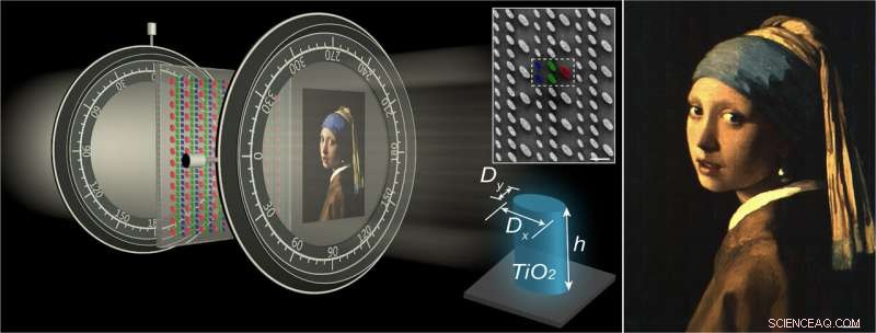 Nanopillars Precisely Control Light Intensity—A Breakthrough in Optical Technology