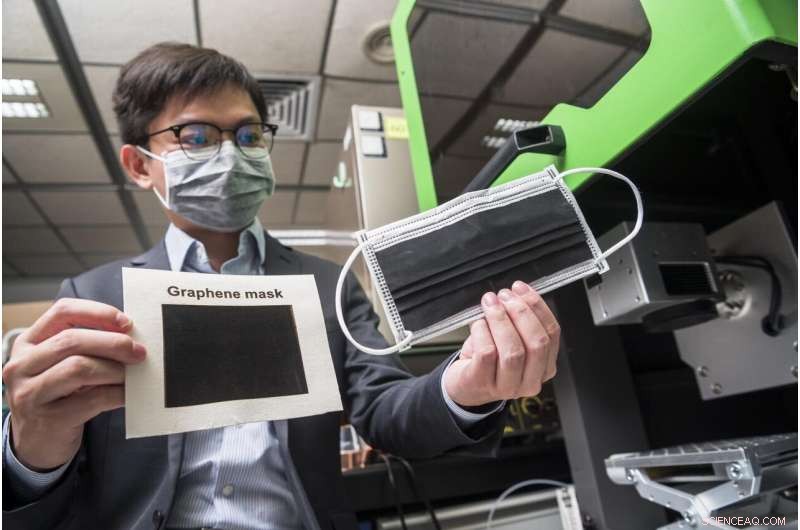 CityU Scientists Create Advanced Anti-Bacterial Graphene Face Masks