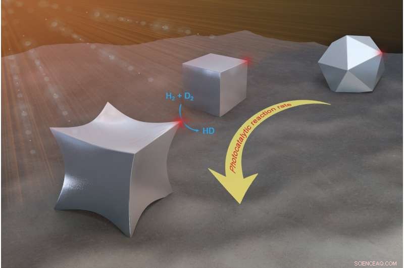 Sharp-Edged Aluminum Octopods Boost Catalytic Efficiency Fivefold