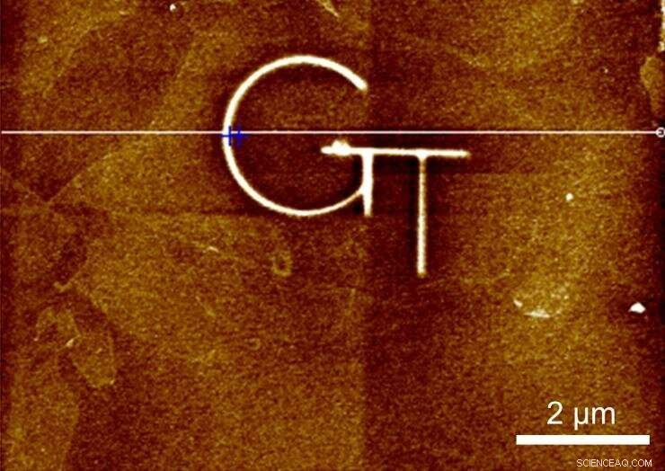 Atomic-Scale 3‑D Electron‑Beam Sculpting Paves Way for Advanced Quantum Nanodevices