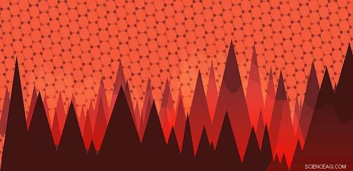 Graphene-Based Multisensory Skin Thrives Where Conventional Sensors Fail