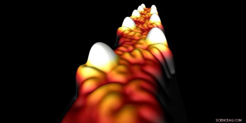 Carbon Metal Wires Finalize the Toolbox for Carbon-Based Computing
