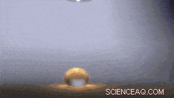 Researchers Innovate Photopyroelectric Microfluidics for Precise Droplet Control