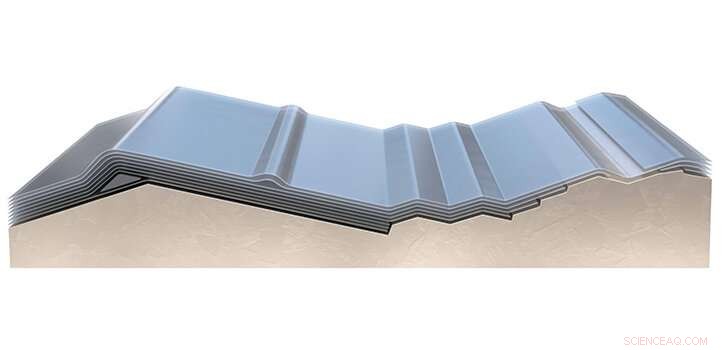 KAUST Researchers Introduce Graphite Sheets for Advanced Smartphone Cooling