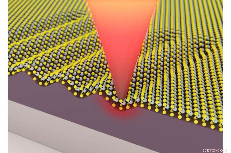 EPFL Scientists Develop Nanometric Tip Method to Permanently Alter 2‑D Material Properties