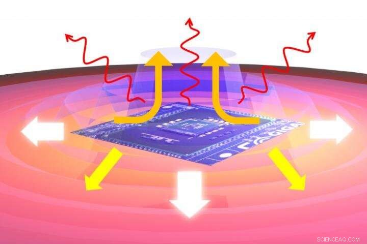 Surface Phonon-Polaritons Enhance Cooling in Nanostructured Devices