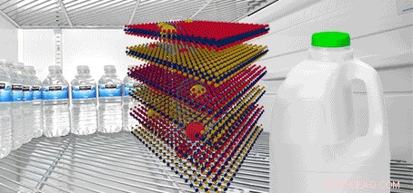 Groundbreaking Warm‑Temperature Superconductivity Achieved with Stacked 2‑D Materials