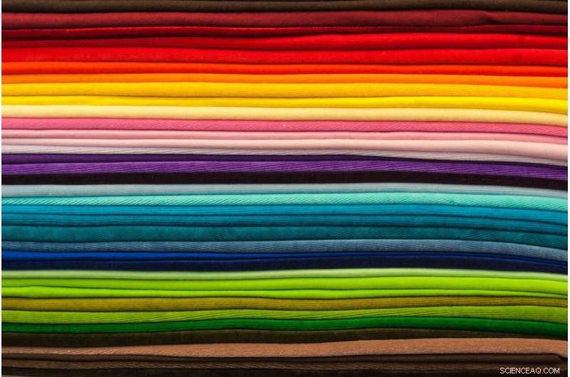Smart Fabrics That Change Color: Researchers Develop Color‑Changing Materials for Pathogen Detection