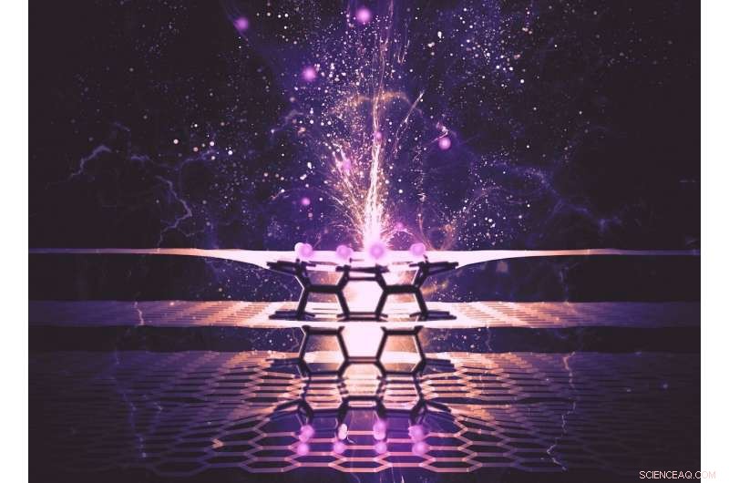 Rice University Breaks Ground: Converting Graphene into 2D Nanodiamond