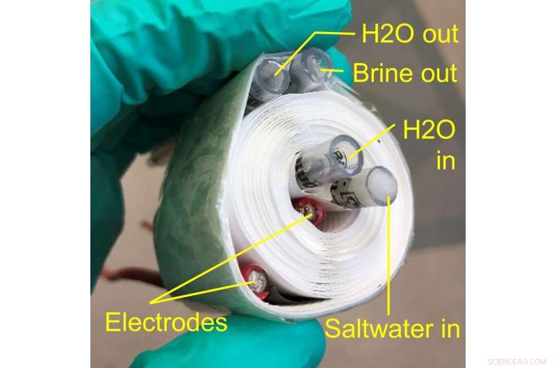 Boron Nitride Coating Powers Rice University s Hypersaline Desalination