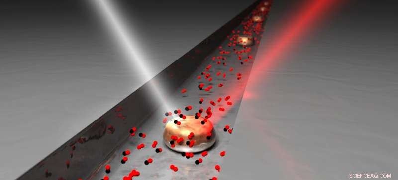 Unveiling Inter‑Nanoparticle Dynamics in Copper Catalysis: Toward Efficient Neighborhood Collaboration