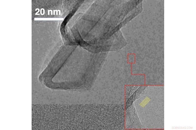 Rice University’s Flash Graphene Converts Plastic Waste into Pristine Graphene