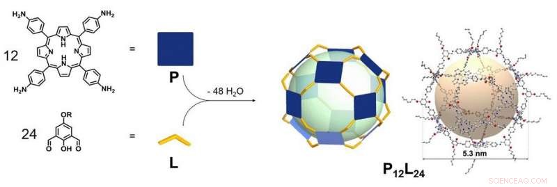 Hollow Porphyrinic Nanospheres: Advanced 3D Porphyrin-Based Organic Cages