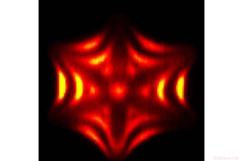 Revealing Nanoscale Secrets of Germanium Telluride: Advanced Ferroelastic Rashba Semiconductor