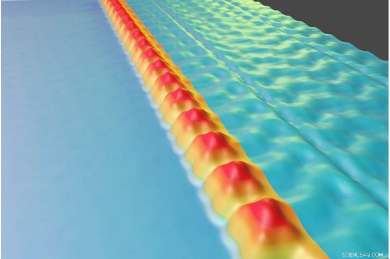 Electron Transport in F4TCNQ Chains on Tunable Graphene Devices