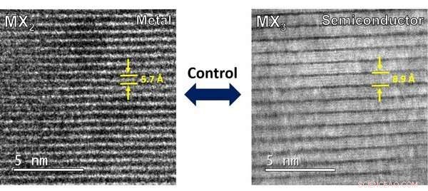 New Low‑Temperature TMC Materials Pave the Way Beyond Silicon Semiconductors