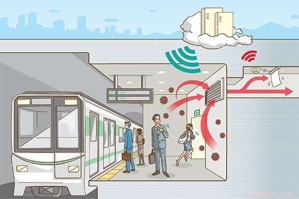From Concept to Reality: Developing Portable Biosensors for Virus Detection