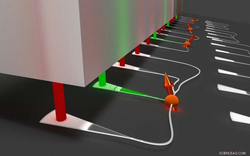 Mastering Quantum Spins: Fully Integrated Nanodiamond Control