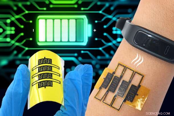 Stretchable Micro‑Supercapacitors Enable Self‑Powered Wearable Health Monitors