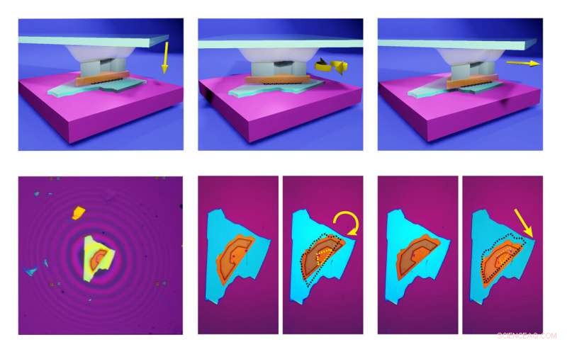 Precision Twisting of 2‑D Van der Waals Layers Paves the Way for Next‑Gen Electronics