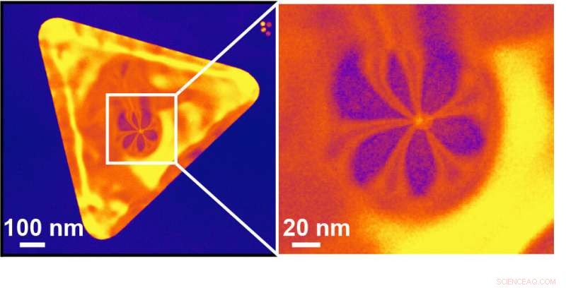 Van der Waals Forces Significantly Alter Silver Nanosheet Structures