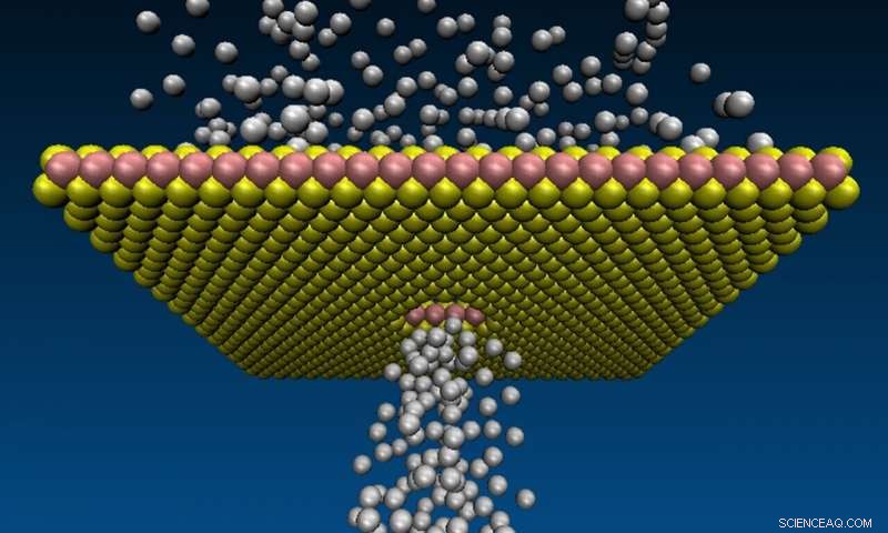 Researchers Discover Ultra-Fast Gas Transport Through Atomic-Scale Pores in 2D Membranes