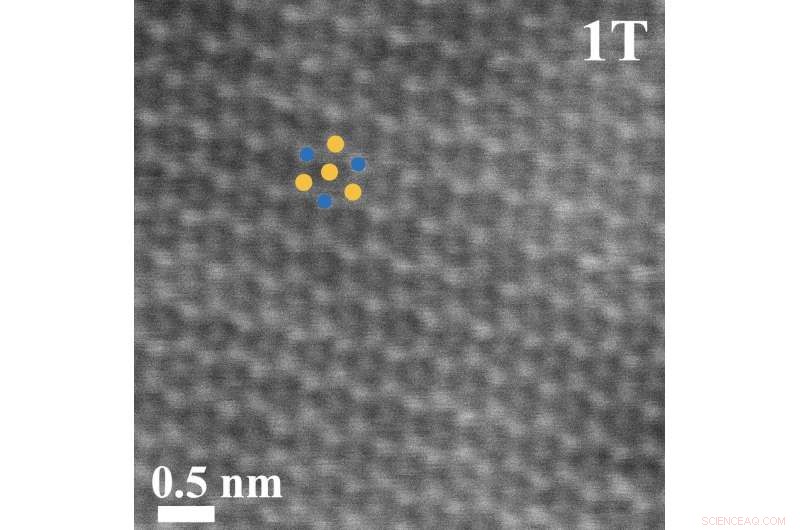 Metastable Metallic Nanoparticles Offer New Opportunities in Electronics and Optics