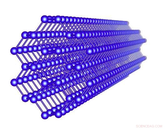 Bound‑Charge Engineering: Innovating Nanowire Transistor Design