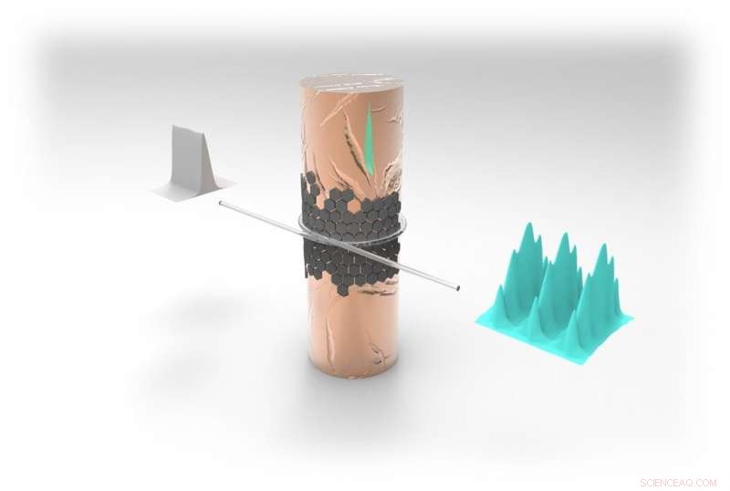 Boosting Optical Data Transmission Speeds