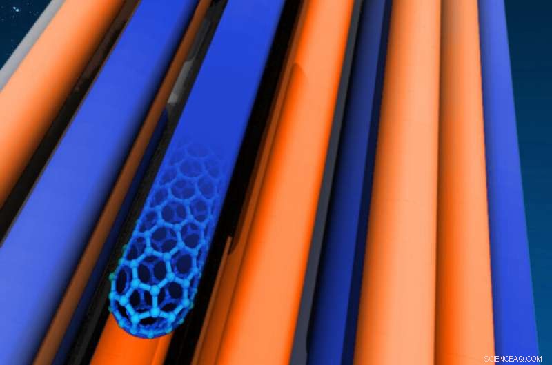 Friction Enhances Strength of Carbon Nanotube Fibers