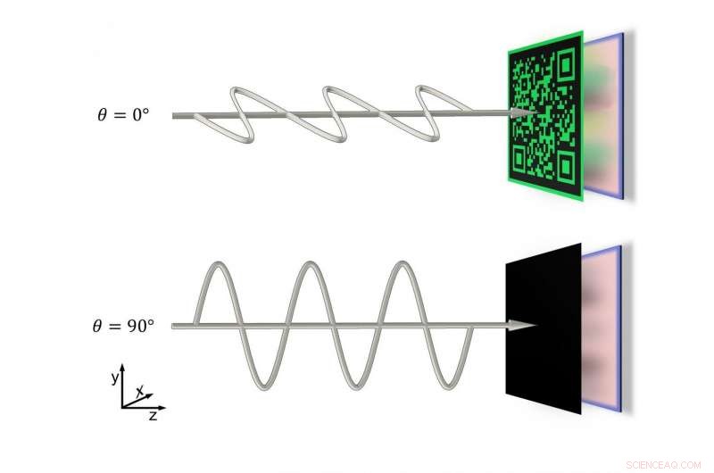 Revolutionary Nanomaterial Enhances Counterfeit Protection