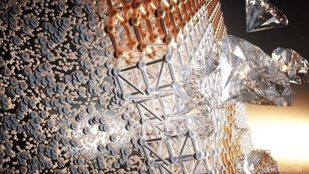 Nanomaterials Enable Room‑Temperature 2‑D Diamond Cluster Synthesis