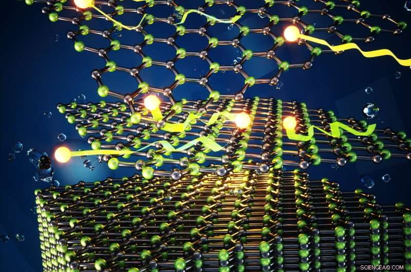 Simple Soap Technique Boosts Production of High-Quality 2‑D Hexagonal Boron Nitride Nanoflakes