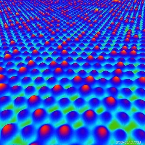Optimizing Composition and Properties of Semiconducting 2‑D Alloys