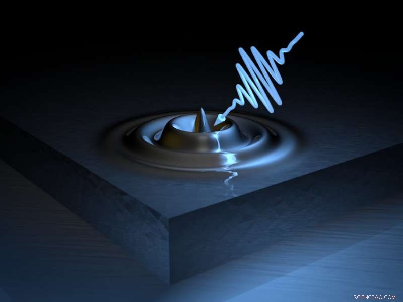 Researchers Achieve Ultrafast 20‑Attosecond Semiconductor‑Metal Switch with Light
