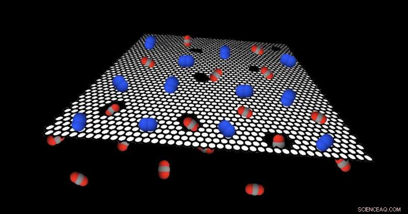 EPFL Engineers Develop Graphene Filter to Cut Carbon Capture Costs to $30/Ton