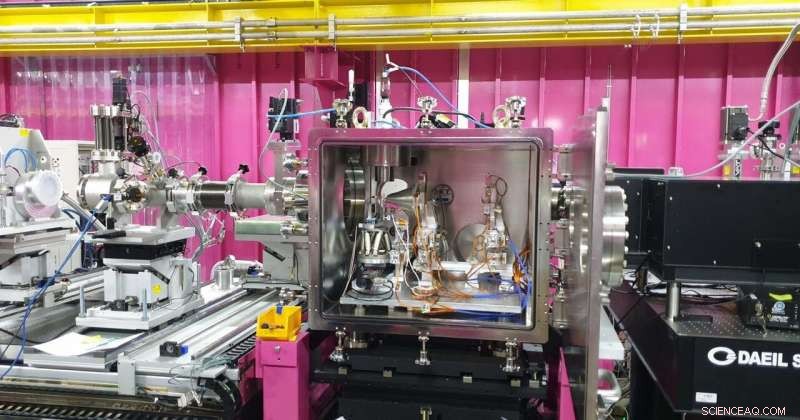 Revolutionary 3‑D Imaging of Viruses Using Instantaneous XFEL Light and AI