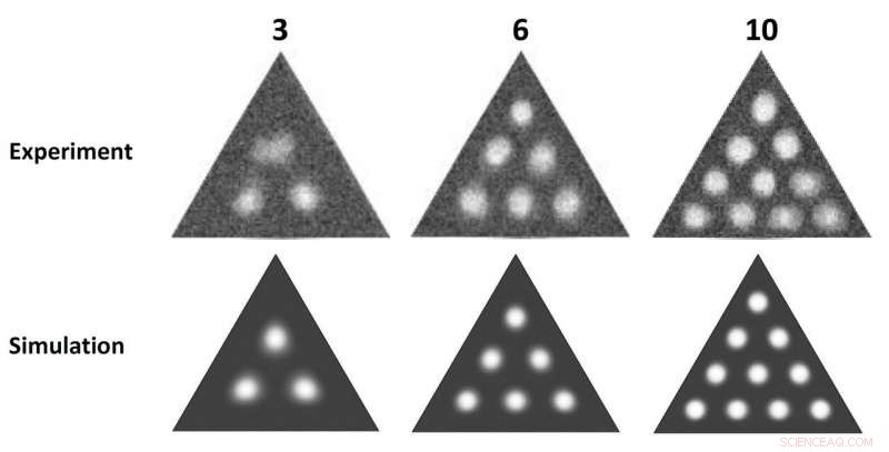Controlled Skyrmion Configurations in Triangular Nanostructures