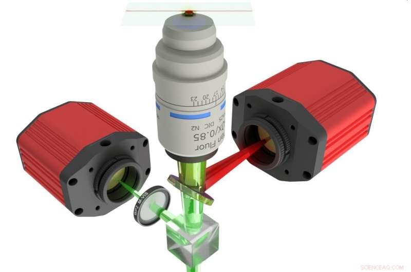 Diamond Probe Technique Enables Nanoscale Imaging of Magnetic Vortices