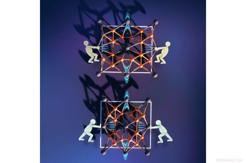 New 2D Material Expands Under Both Compression and Strain