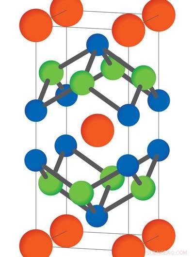 Scanning Tunneling Microscopy Deciphers How Electron Interactions Stabilize Skyrmion Lattices