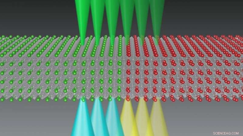Nanoscale Mapping of Metal-Insulator Transitions in Nickelate Materials