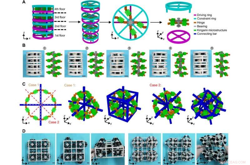 Hierarchical 2D Mechanical Metamaterials Achieve Multiple Stable Configurations