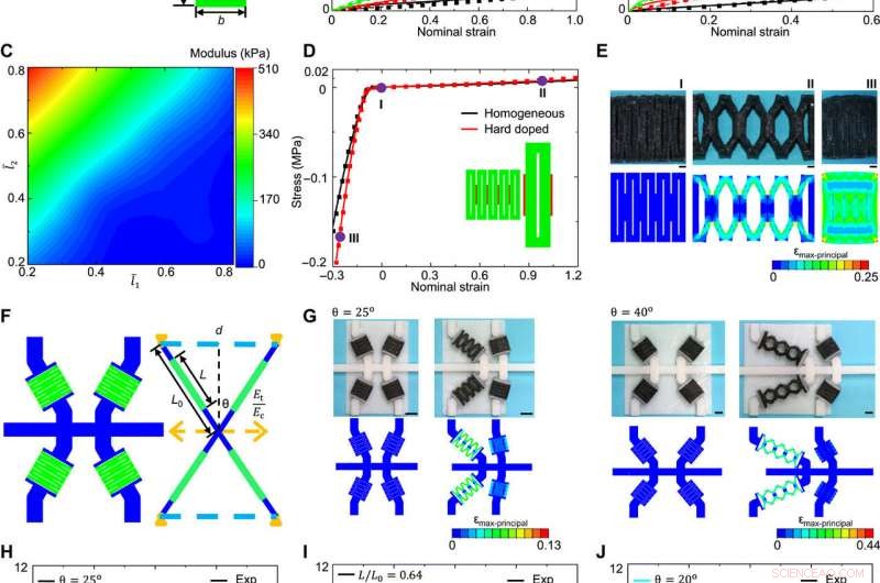 Hierarchical 2D Mechanical Metamaterials Achieve Multiple Stable Configurations