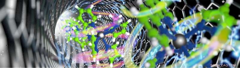 Scientists Build the Smallest Spin‑Switch Cable Using Carbon Nanotubes