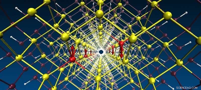 Observing Electron Dynamics in Antiferromagnetic Nanowires for Advanced Data Storage